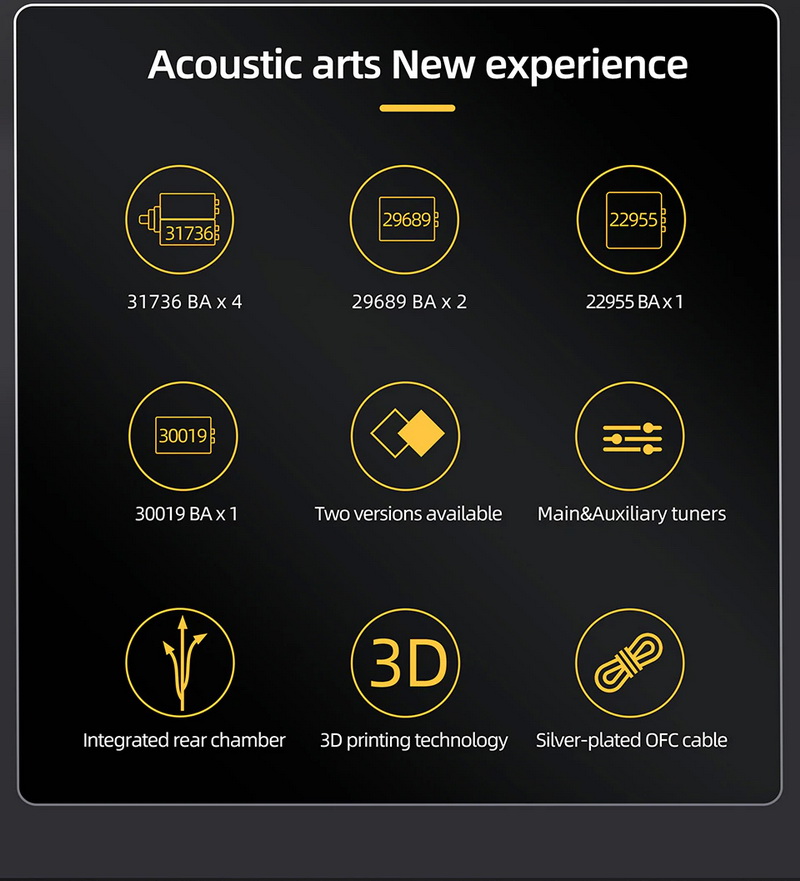 KZ AS24 หูฟัง IEMs 12 Balanced ไดรเวอร์ 12 BA ประกันศูนย์ไทย