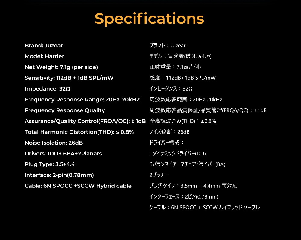 <PreOrder> JUZEAR Harrier หูฟัง IEMs Hybrid 9 ไดรเวอร์ 1DD+6BA+2 Micro Planar รุ่นแรกของโลกที่ ปรับจูนด้วย Squiglink ประกันศูนย์ไทย