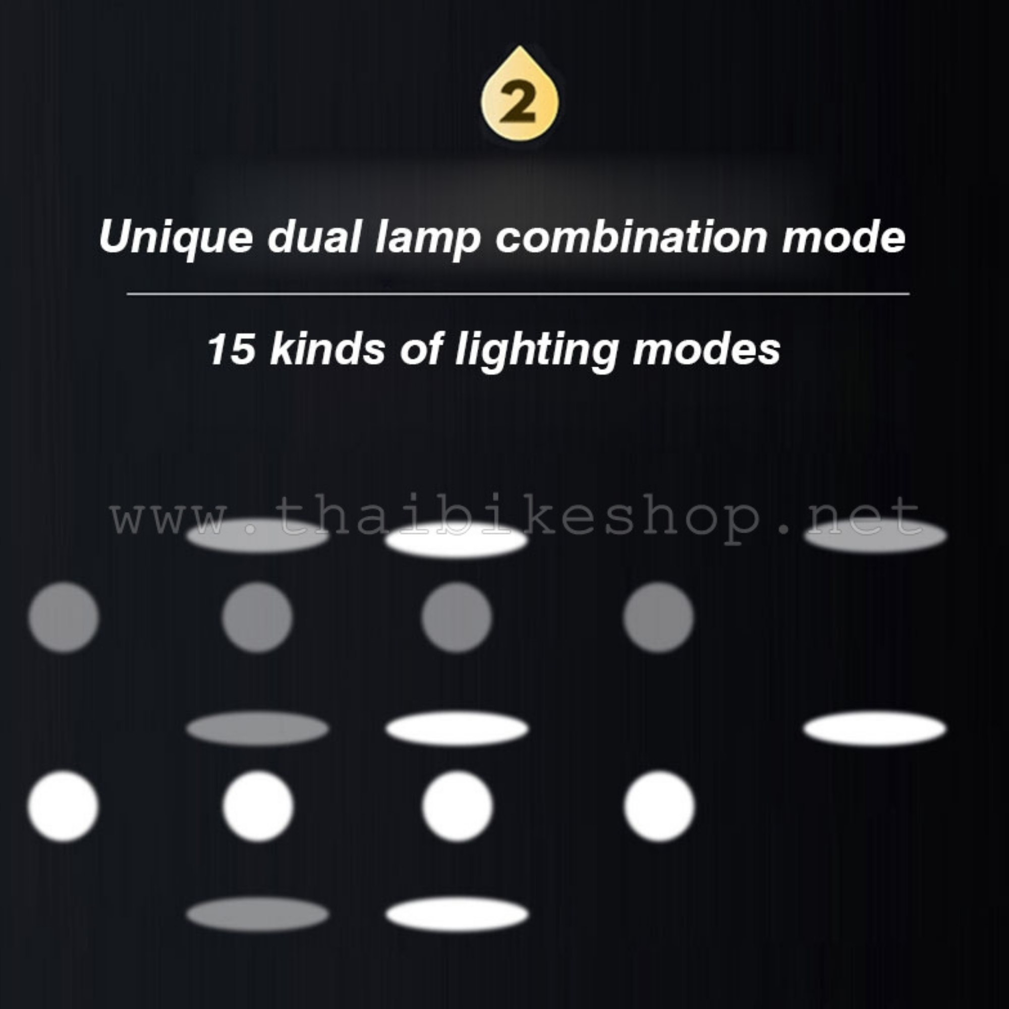 ไฟหน้าจักรยาน แบบสองหลอด แยกบังคับ DOUBLE LIGHT