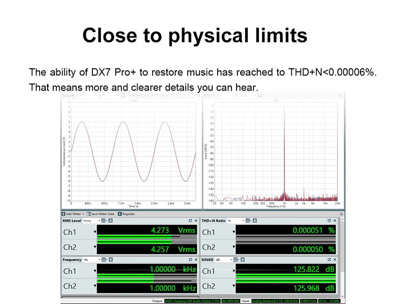 Topping DX7 PRO Plus NFCA Bluetooth DAC/AMP ตั้งโต๊ะครบจบในตัว ประกันศูนย์ไทย