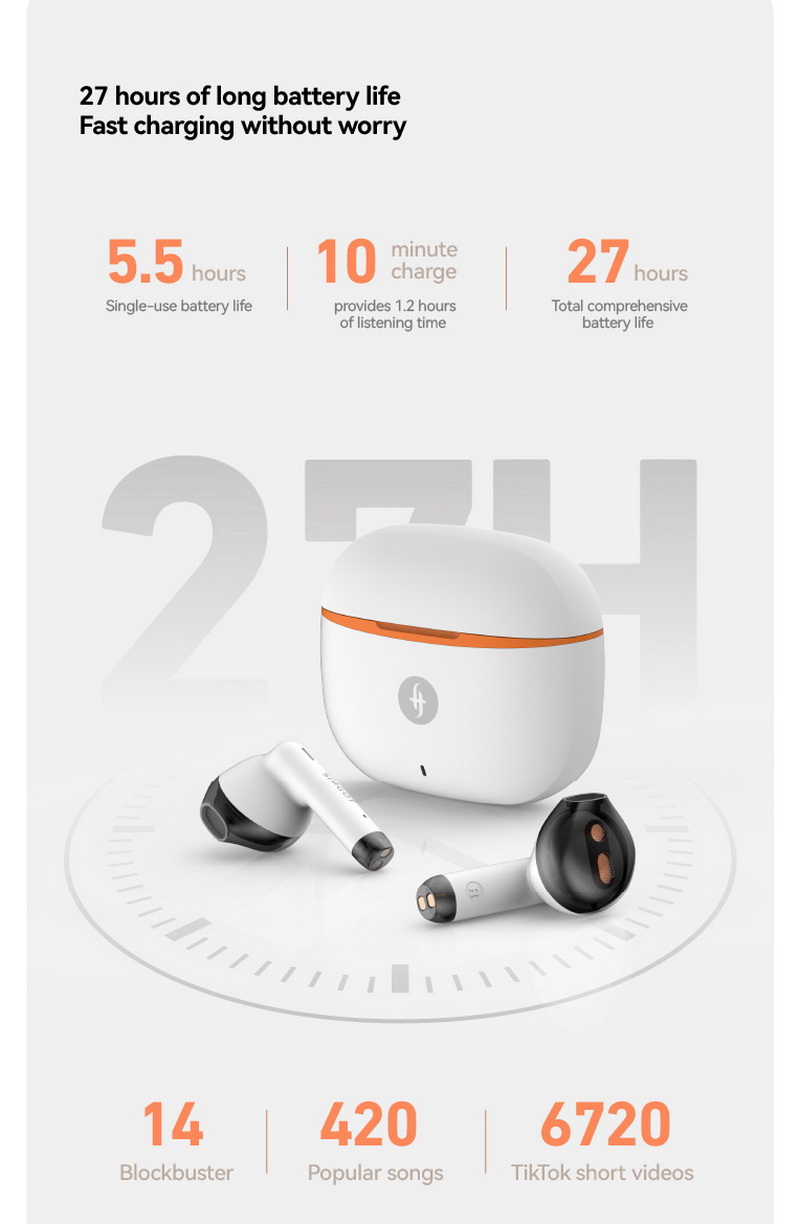 Simgot FLD100 หูฟัง TWS บลูทูธ 5.3 ไดรเวอร์ Dynamic 13 มม. สวมใส่สบาย เสียงดี ประกันศูนย์ไทย