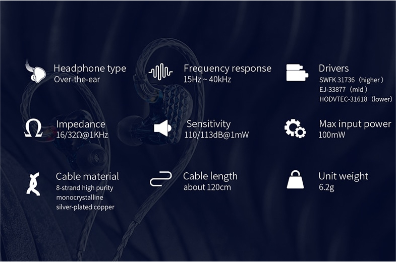 ขาย FiiO FA9 หูฟัง 6 ไดร์เวอร์ Knowles (6BA) 4-way Crossover ปรับแต่งเสียงได้ สาย monocrystalline ถัก8