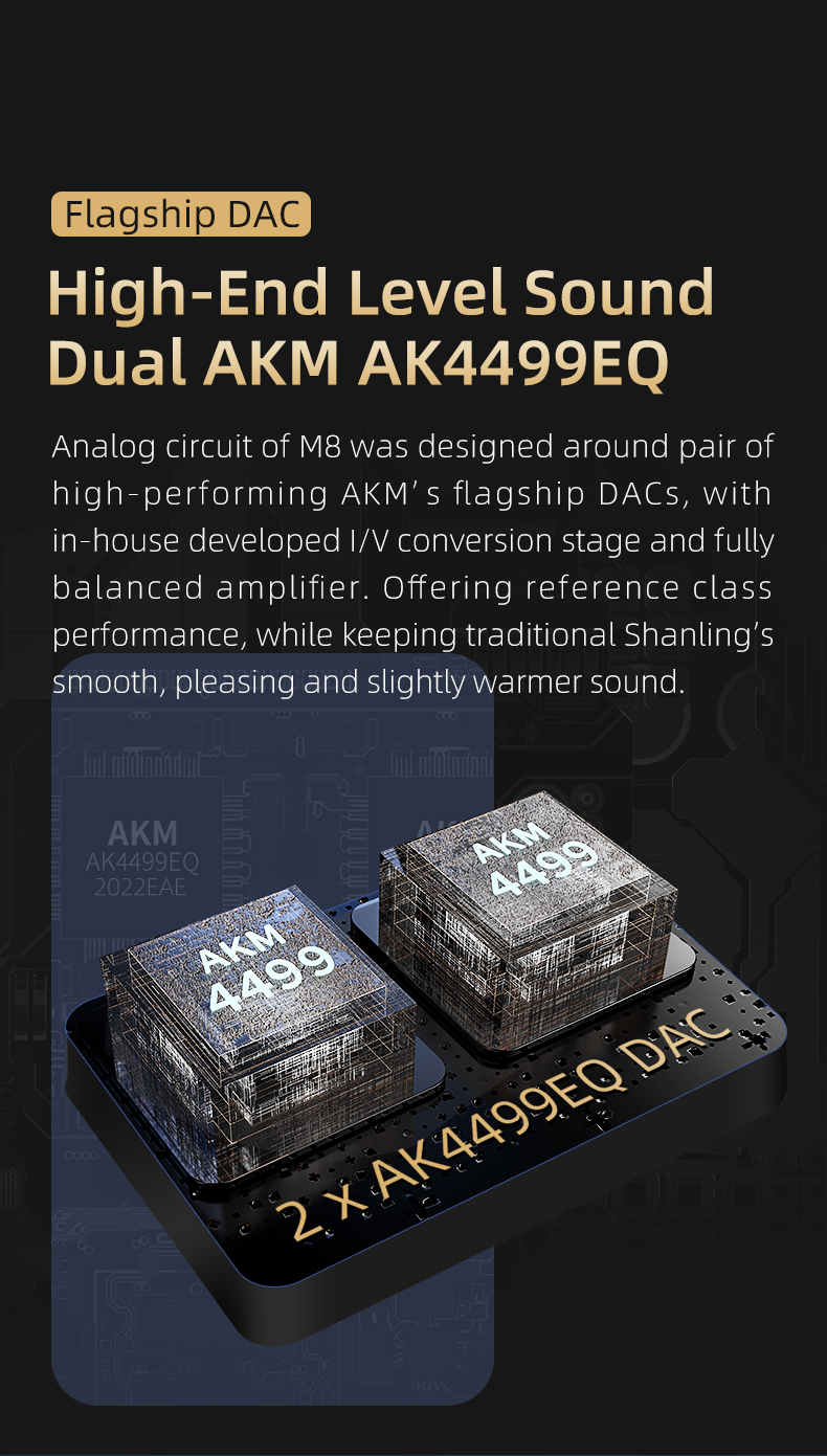 ขาย Shanling M8 Dap เครื่องเล่นพกพาระดับเรือธง ประกันศูนย์ไทย