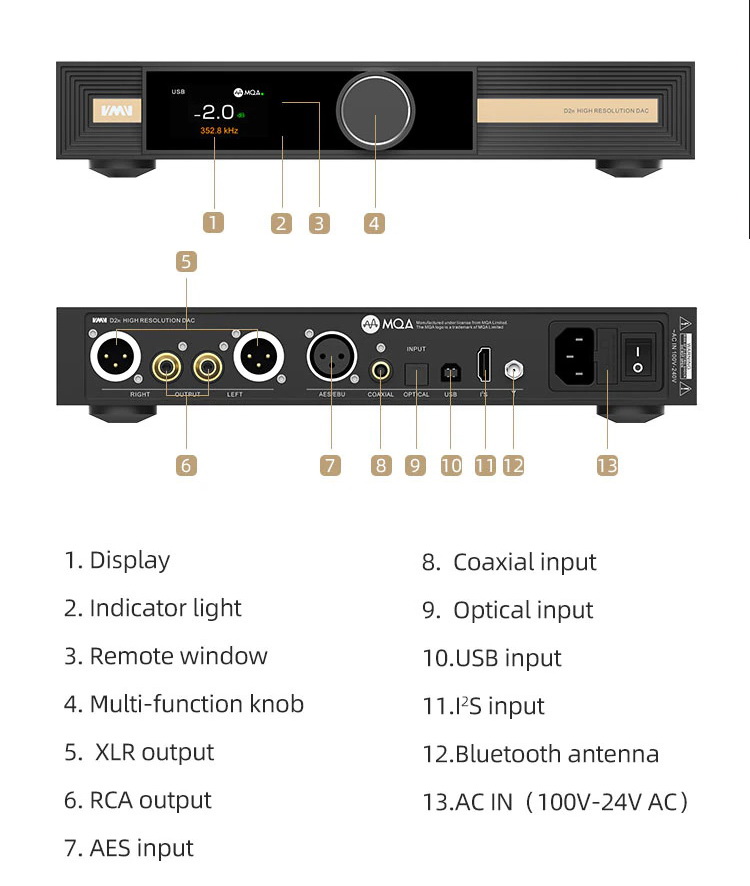 SMSL VMV D2R DAC ตั้งโต๊ะระดับเรือธง ชิปเซ็ต ROHM รองรับ MQA ประกันศูนย์ไทย