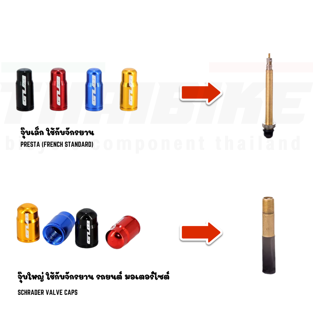 GUB ฝาปิดจุ๊บลมล้อจักรยาน อะลูมิเนียม 2 ชิ้น กันฝุ่น รองรับ Presta และ Schrader ใช้ได้กับ MTB/Road/Scooter/รถยนต์