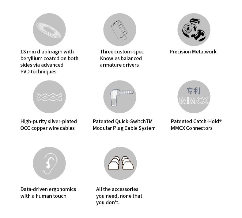 (สินค้ามีตำหนิ) DUNU DK-2001 หูฟัง 4 ไดรเวอร์ (3BA+1DD) รองรับ Hi-Res