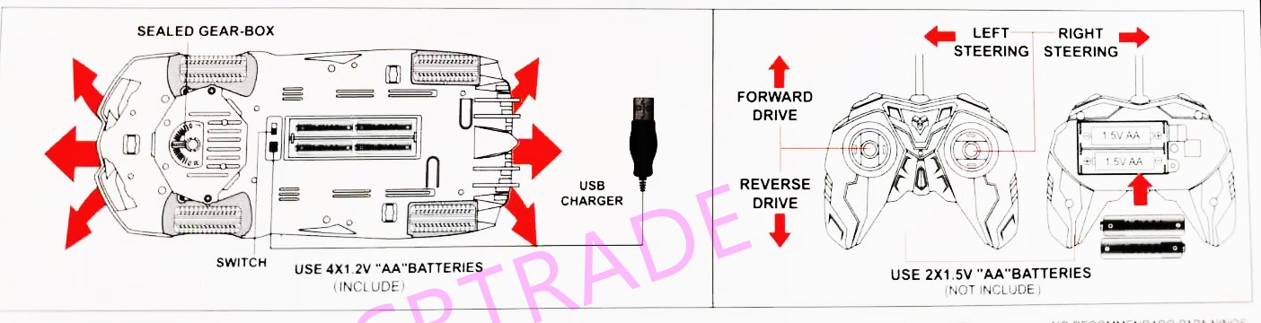 รถแลมโบกีนี่จัมโบ้บังคับ+ถ่านชาร์ท มีไฟหน้าไฟท้ายกล่อง 20x41 ซม.(1x3)
