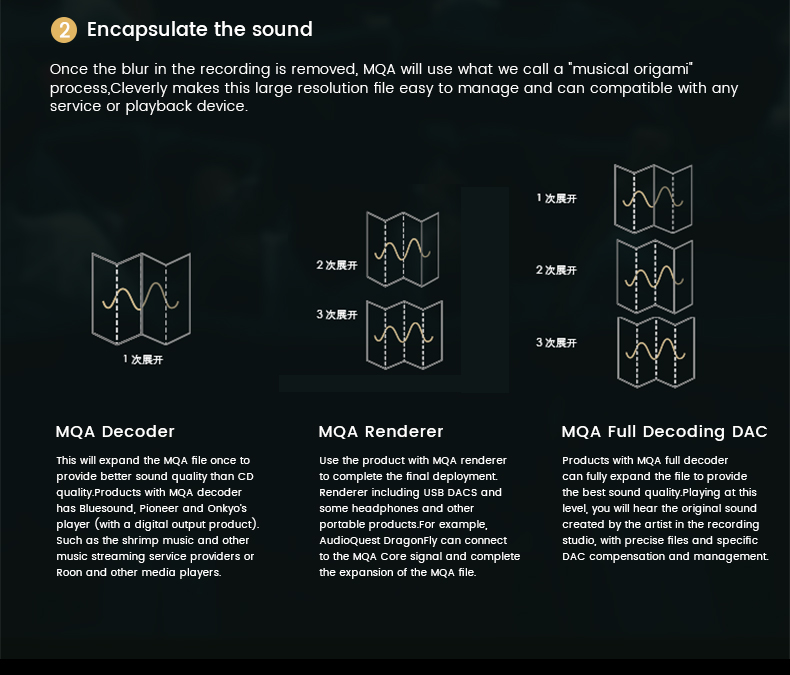 ขาย SMSL SU-8S DAC ระดับ High-End รองรับ MQA ประกันศูนย์ไทย