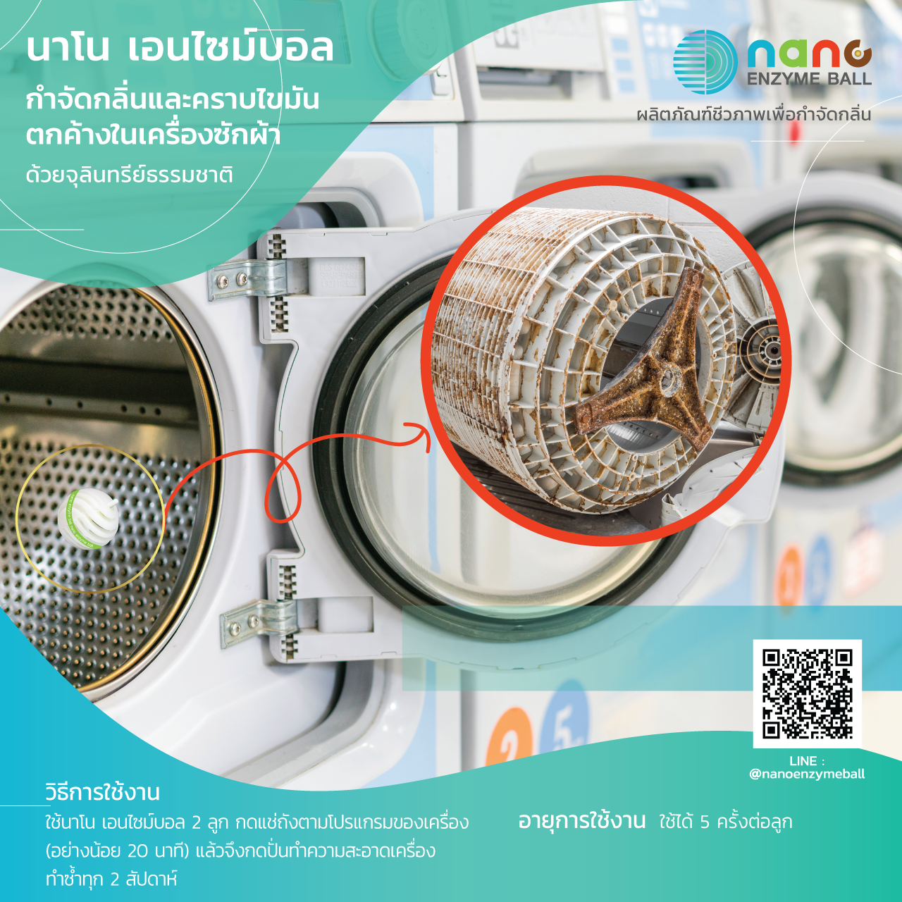 นาโน เอนไซม์บอล ขนาด 2 ลูก จำกัดกลิ่นห้องน้ำ กลิ่นอับ กลิ่นสัตว์เลี้ยง พรมอับ แทนลูกเหม็น (Nano Enzyme Ball 2 balls box Bio-odorless control treatment )