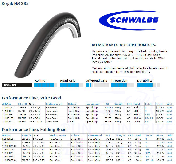 ยางนอก SCHWALBE : KOJAK 26x1.35" มี Reflex ขอบลวด
