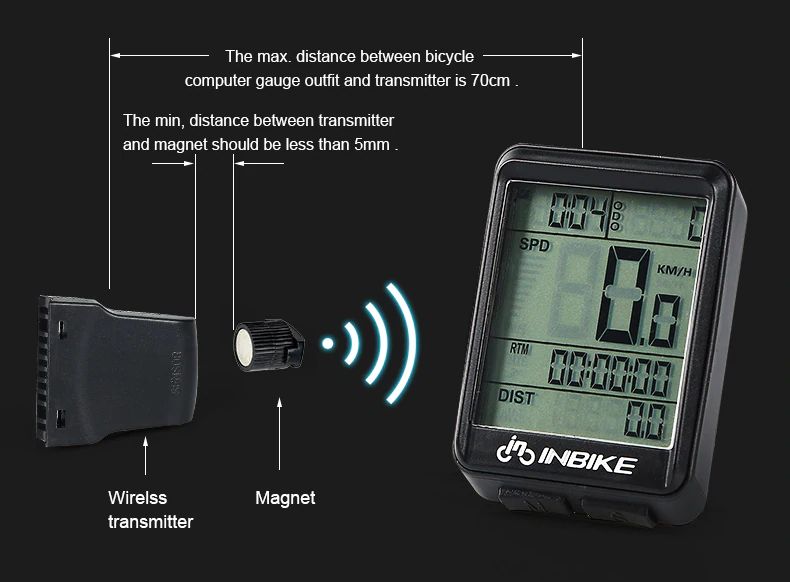 ไมล์ไร้สายมีไฟ INBIKE รุ่น IC321 ไฟสีขาว วัดความเร็วจักรยาน