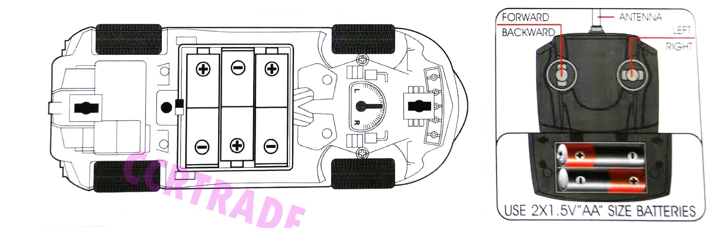 รถสปอร์ตบังคับไร้สาย+รีโมท มีไฟหน้ากล่อง 25 ซม.(1x3)