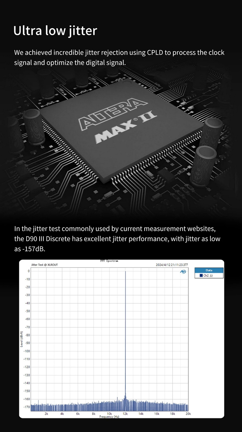 Topping D90IIIDiscrete Fully Balanced DAC รองรับ BT5.1, LDAC, โหมดPreamp, Dual Hi-Res ประกันศูนย์ไทย