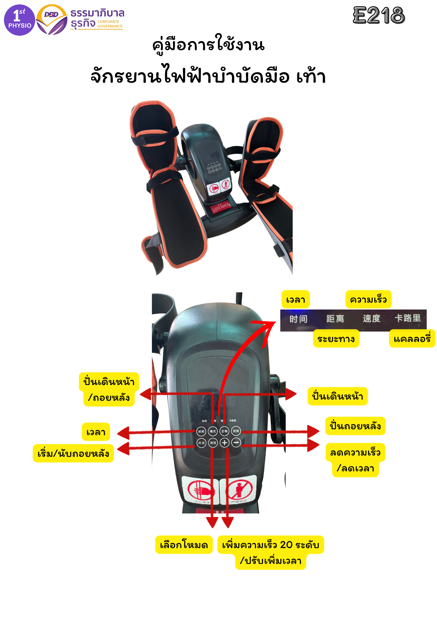 จักรยานกายภาพไฟฟ้า/จักรยานกายภาพแขนขา/จักรยานกายภาพบำบัด/จักรยานปั่นมือเท้าไฟฟ้ามินิ