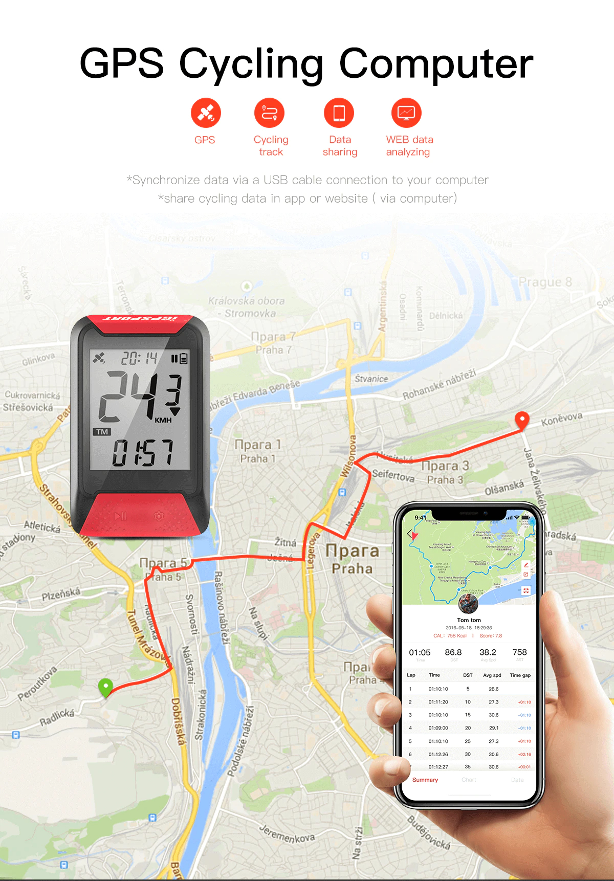 ไมล์จักรยาน GPS ไมล์วัดความเร็วแบบ GPS IGPSPORT iGPS รุ่น iGS130