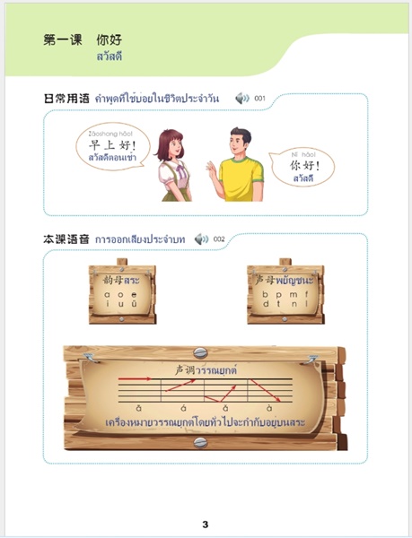 ภาษาจีนวันละนิด (1) 天天汉语(1)