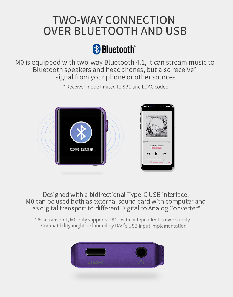 ขาย Shanling M0 เครื่องเล่นพกพาจิ๋วระดับ Hi-Res รองรับ lossless Bluetooth