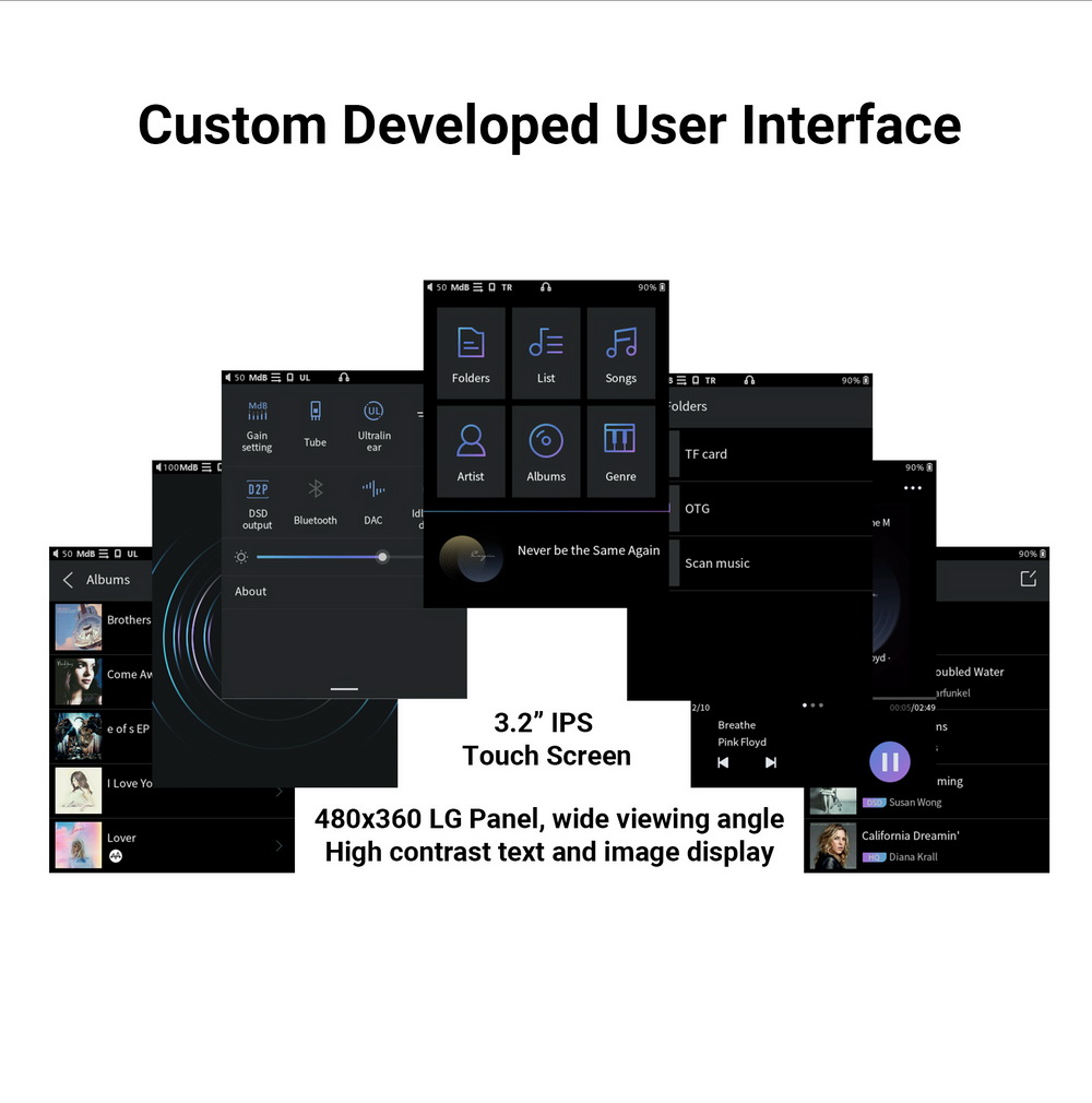 ขาย Cayin N3 Pro Dap พกพา ชิป Dual AK4493 DAC รองรับ Hi-Res , Wireless DAC