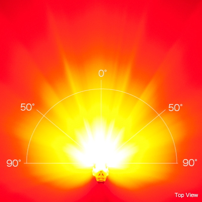 ไฟท้ายจักรยานกระพริบแคทอาย CATEYE RAPID X/RAPID X2/RAPID X3