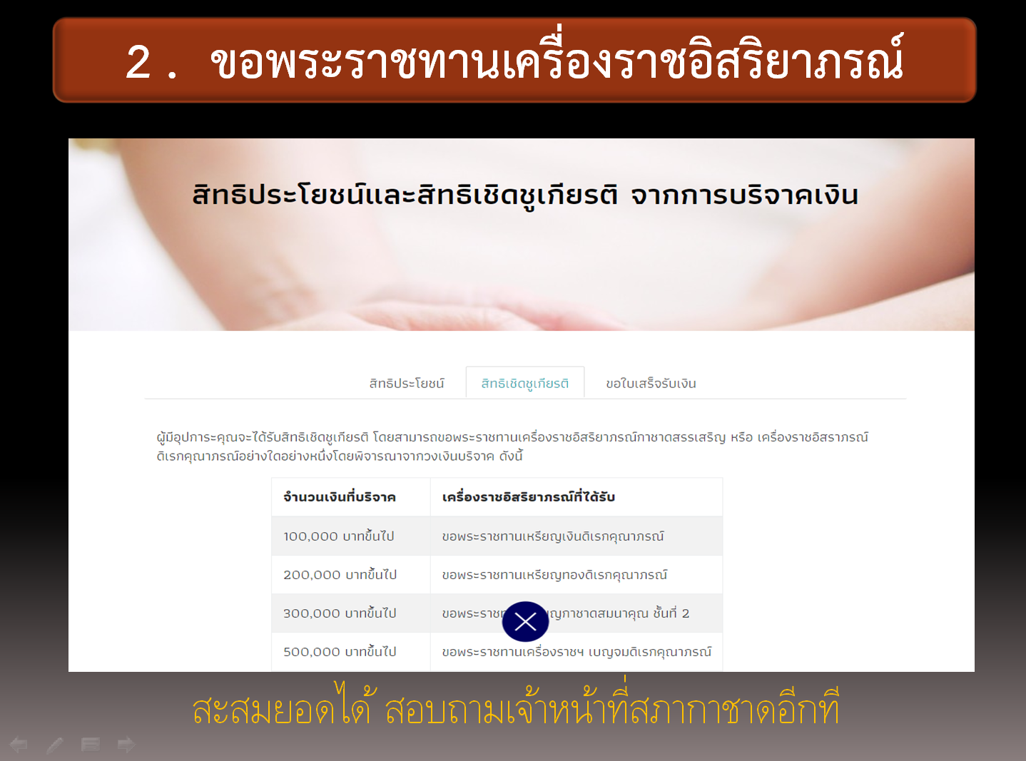 วิธีทำบุญ ต่อชะตา บริจาคอวัยวะ ร่างกาย ผ่านอินเตอร์เน็ต สะดวก ง่าย พร้อมสิทธิประโยชน์ที่จะได้รับ ที่ไม่ค่อยมีคนรู้