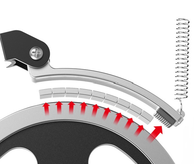 จักรยานนั่งปั่น แรงต้านแม่เหล็ก SPIN BIKE