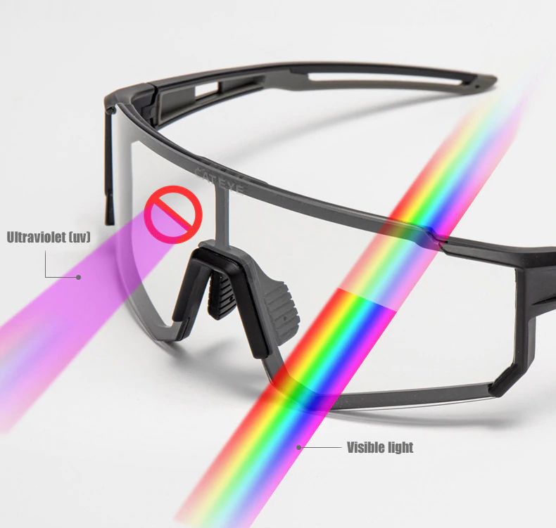 ของแท้ แว่นตาปั่นจักรยาน เลนส์ปรับแสงออโต้ CATEYE Photochromic มีเลนส์ใส่แว่นสายตา