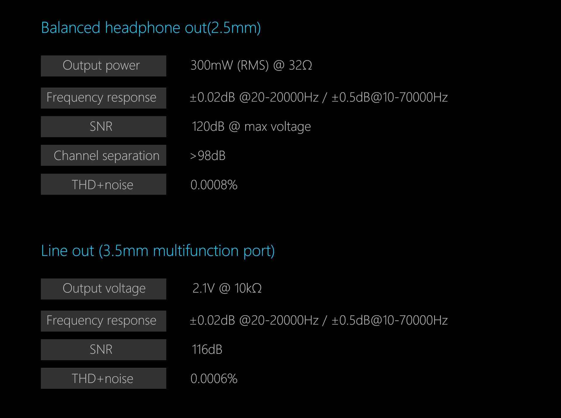 ขาย Hiby R6 สุดยอด Android DAP ระดับ Hi-Res รองรับ bluetooth , DSD