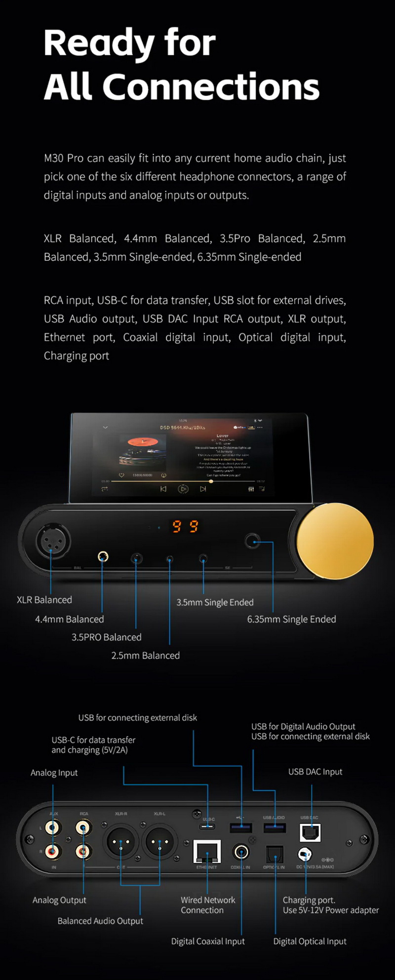 [PreOrder] Shanling M30 PRO Modular Streaming Player DAC+DAP+AMP ทุกอย่างครบจบในเครื่องเดียว ประกันศูนย์ไทย