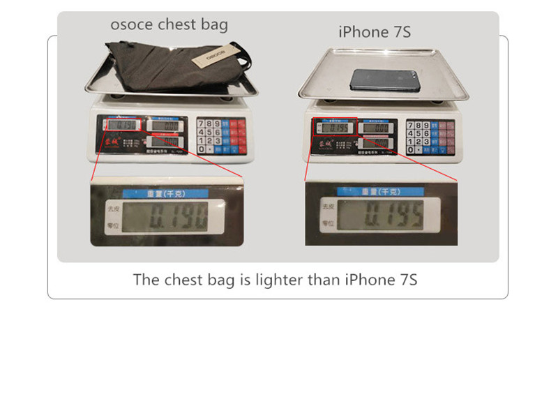 ขาย OSOCE CrossBody กระเป๋าสะพายแฟชั่น กันน้ำ น้ำหนักเบา