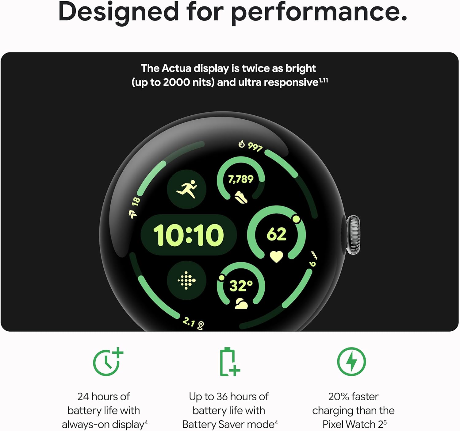 Google Pixel Watch 3 Wifi