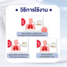 เครื่องฝึกการหายใจ Incentive Spirometer แบบ Triflow หรือ Tri ball