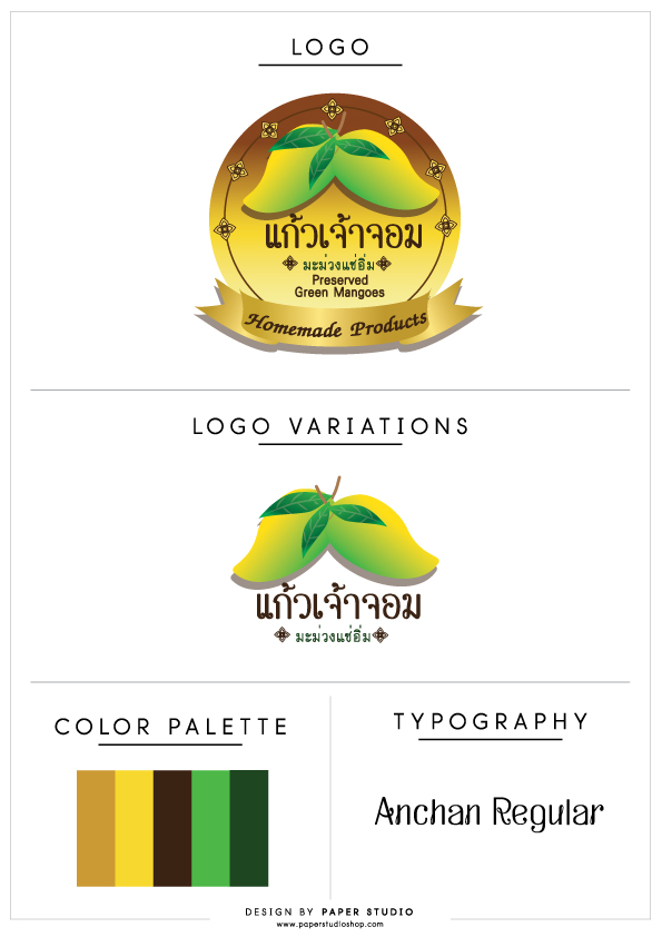 ออกแบบสติกเกอร์, ออกแบบฉลากสินค้า