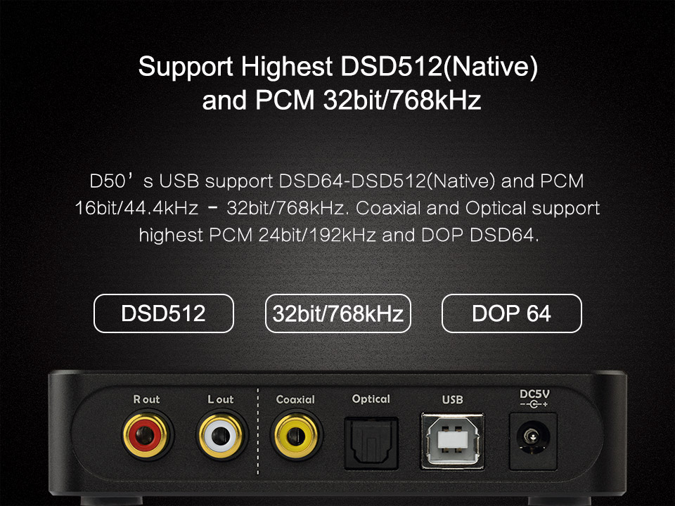 ขาย TOPPING D50 DAC ตั้งโต้ะระดับ Hi-Res รองรับ DSD512 , iOS , Android , Windows , MAC