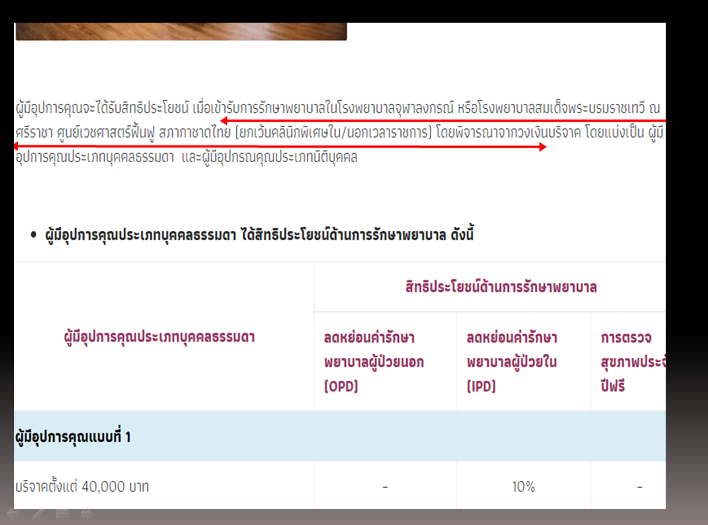 วิธีทำบุญ ต่อชะตา บริจาคอวัยวะ ร่างกาย ผ่านอินเตอร์เน็ต สะดวก ง่าย พร้อมสิทธิประโยชน์ที่จะได้รับ ที่ไม่ค่อยมีคนรู้