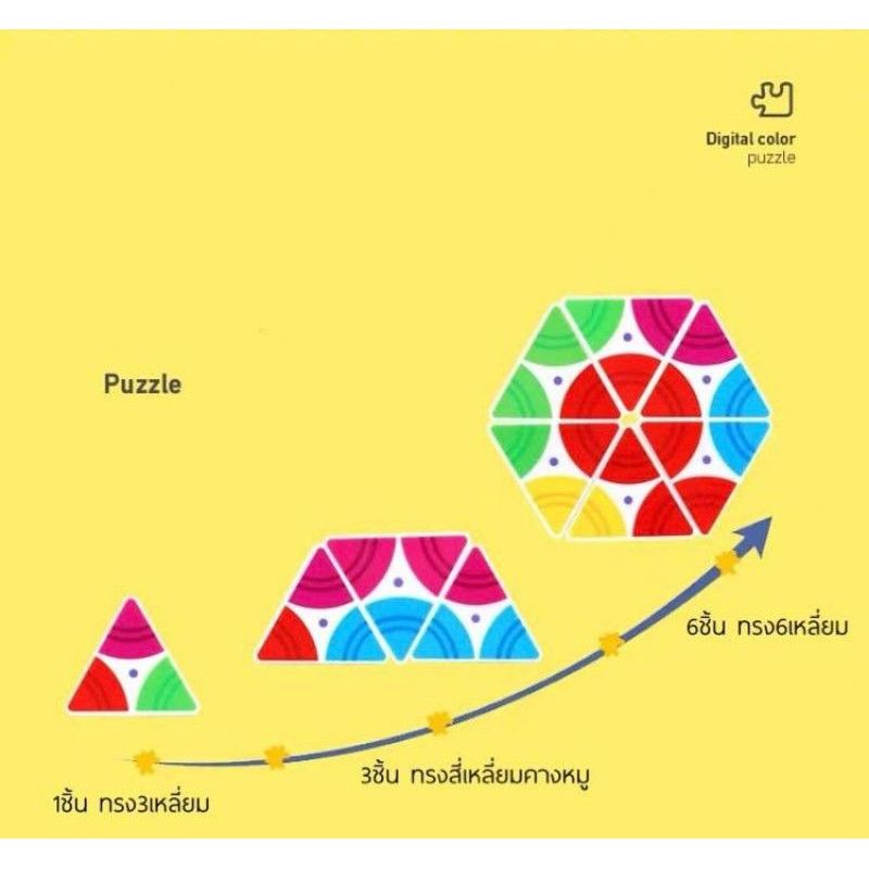 เกมโดมิโน่สี puzzles color ของเล่นเสริมพัฒนาการ 🎯พร้อมส่งจาก กทม ส่งไว‼️
