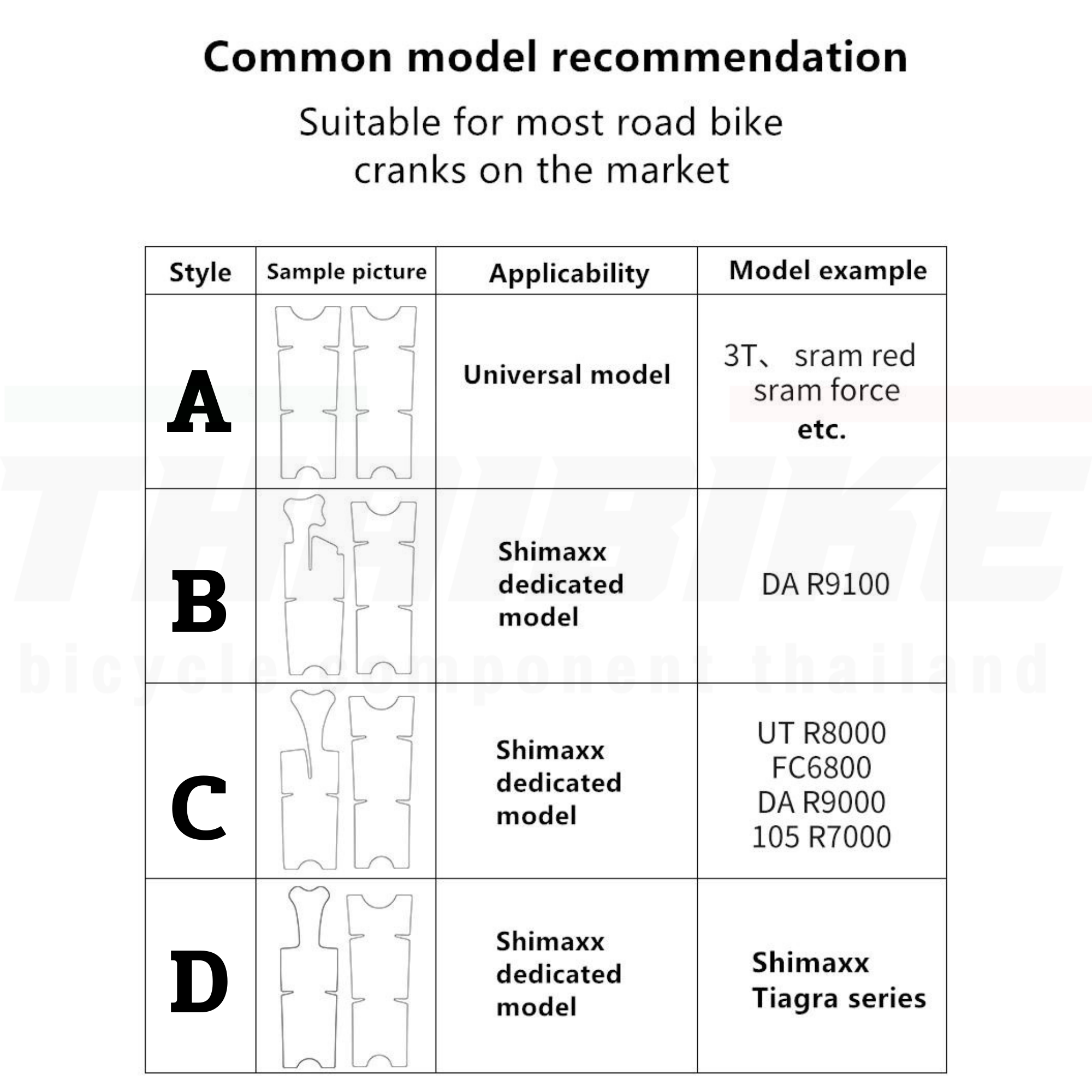 สติกเกอร์ติดกันรอยขาจานจักรยาน SHIMANO SRAM Protective Tape Crank Arm Protection Sticker
