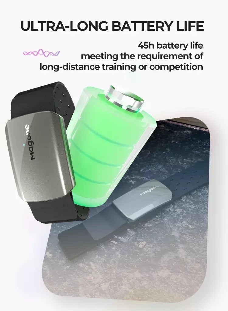 MAGENE H803 เซนเซอร์วัดหัวใจ แบบรัดแขน เชื่อมต่อผ่าน Bluetooth/ANT+