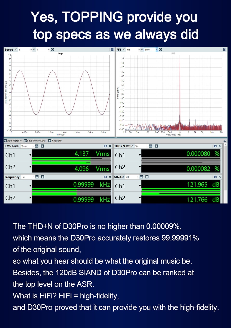 ขาย Topping D30 PRO DAC ตั้งโต๊ะ รองรับ Hi-Res ประกันศูนย์ไทย