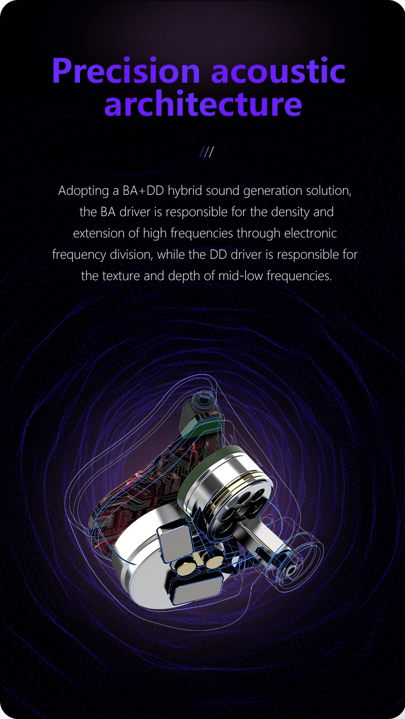 BGVP Q3 หูฟัง TWS 2 ไดรเวอร์ 1DD+1BA รองรับ Bluetooth5.3 ประกันศูนย์ไทย