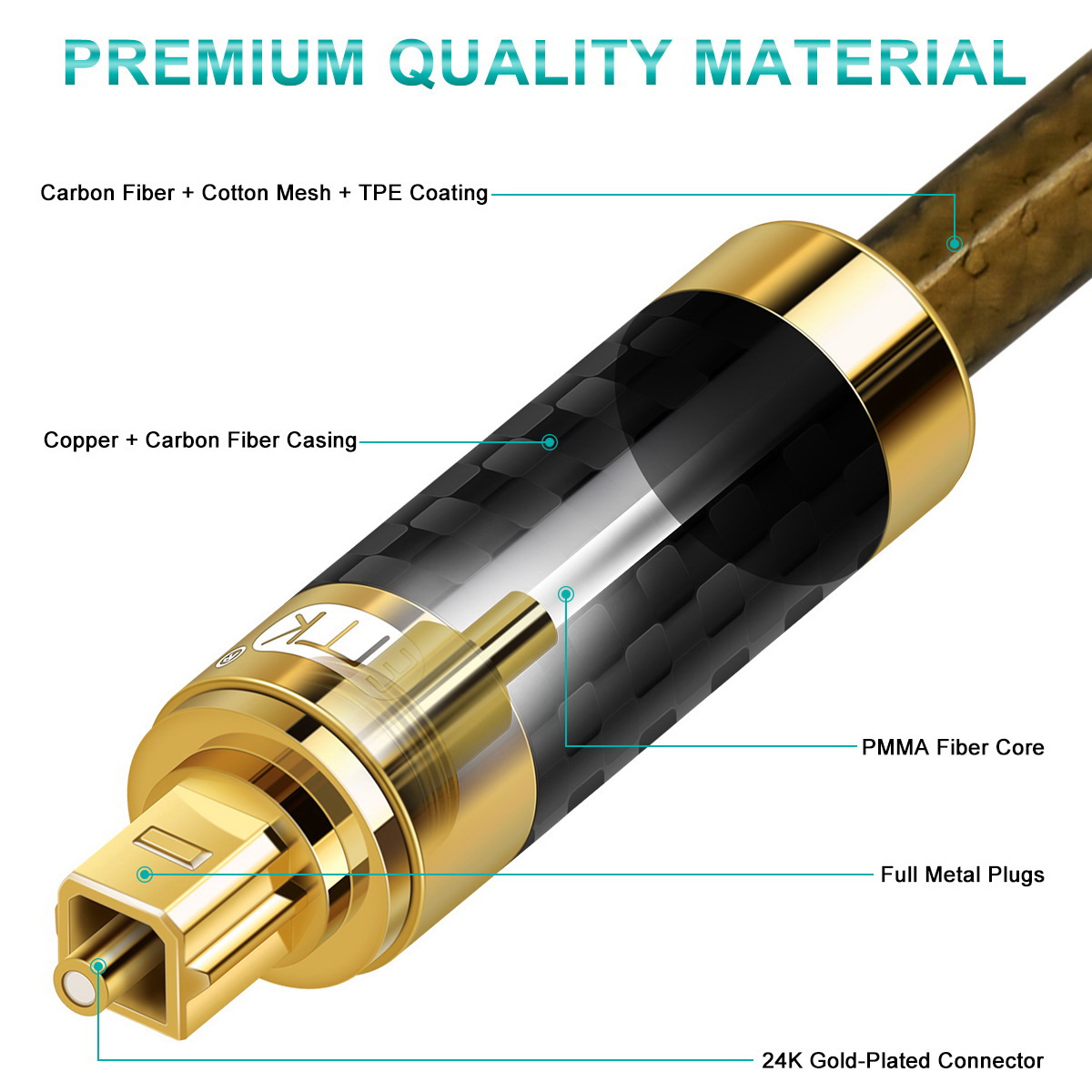 ขาย ERTK Premium Black Optical สาย Optical สำหรับเครื่องเสียง