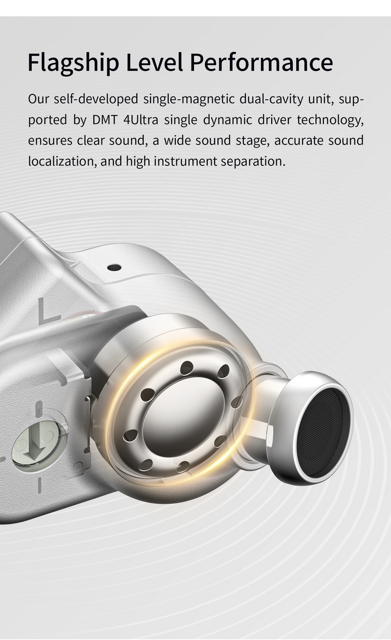TANCHJIM 4U หูฟัง IEMs ไดรเวอร์ไดนามิก เทคโนโลยี DMT4 Ultra ปรับโทนเสียงได้ ประกันศูนย์ไทย