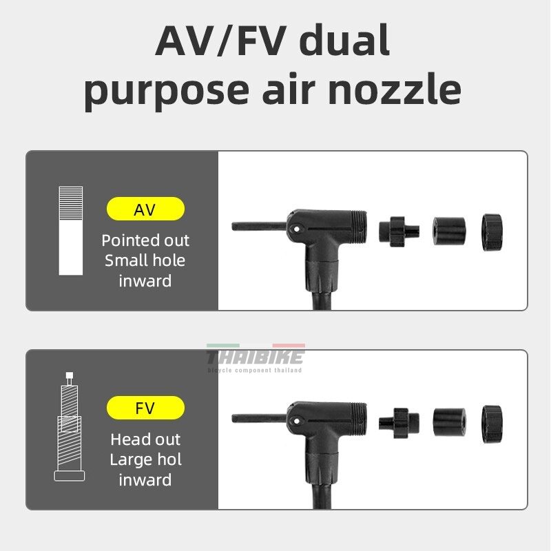 แท้ สูบจักรยานแบบพกพา CATEYE PUMP 120PSI ท่ออลูมิเนียม