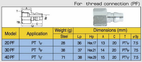 30 PF เกลียวใน 3/8" ตัวผู้