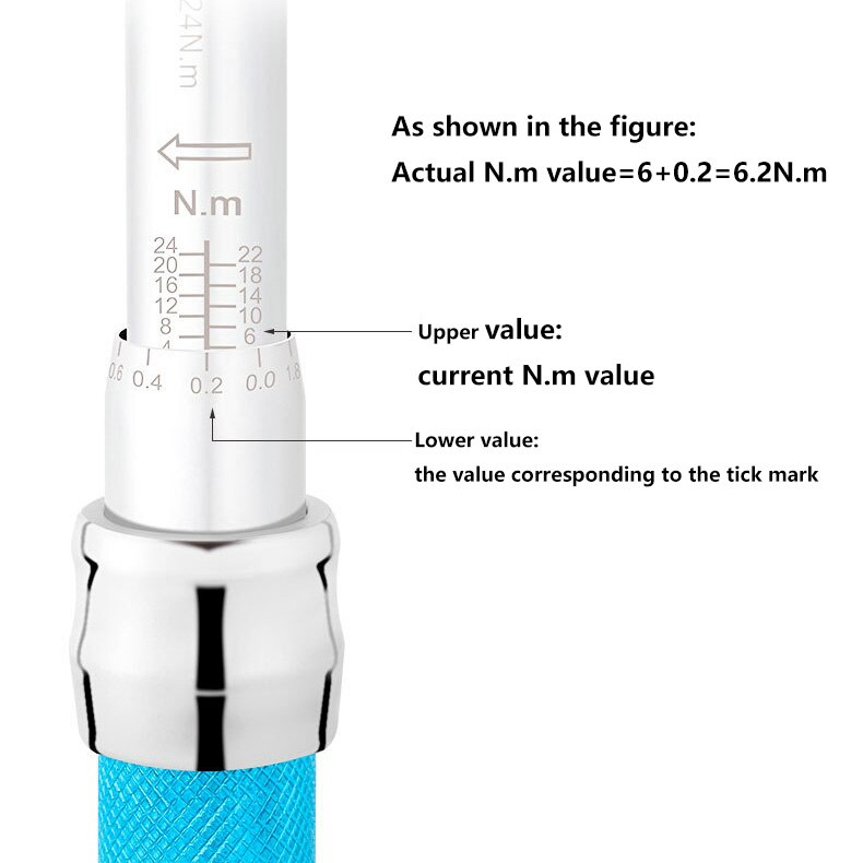ชุดประแจปอนด์พร้อมหัว TOOPRE ประแจทอร์ค TOOPRE Bicycle Torque Wrench 2-24N.m