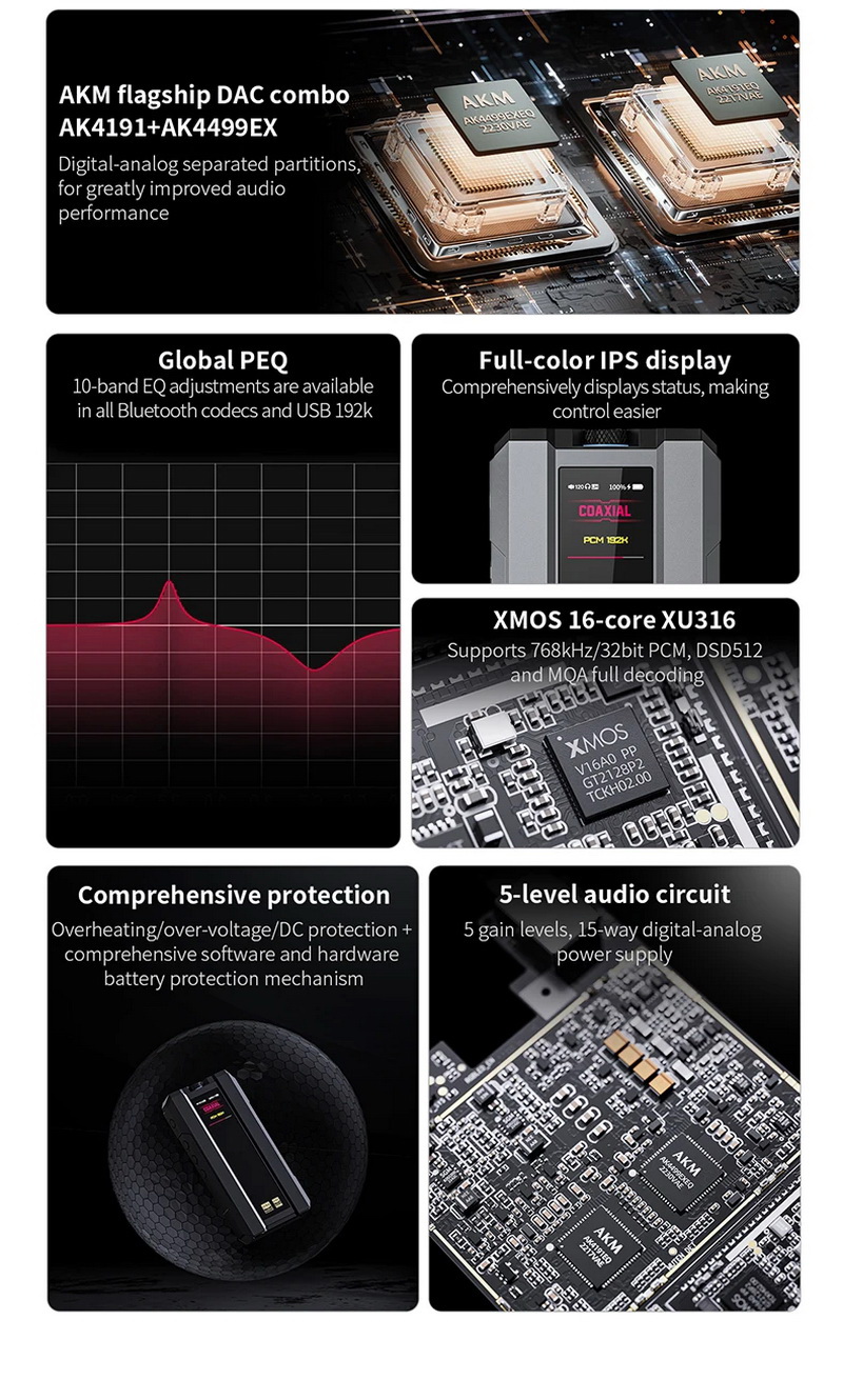 FiiO Q15 DAC/AMP พกพา ชิป DACคู่ จอ IPS รองรับ MQA, PCM 32bit/768kHz, DSD512 ประกันศูนย์ไทย