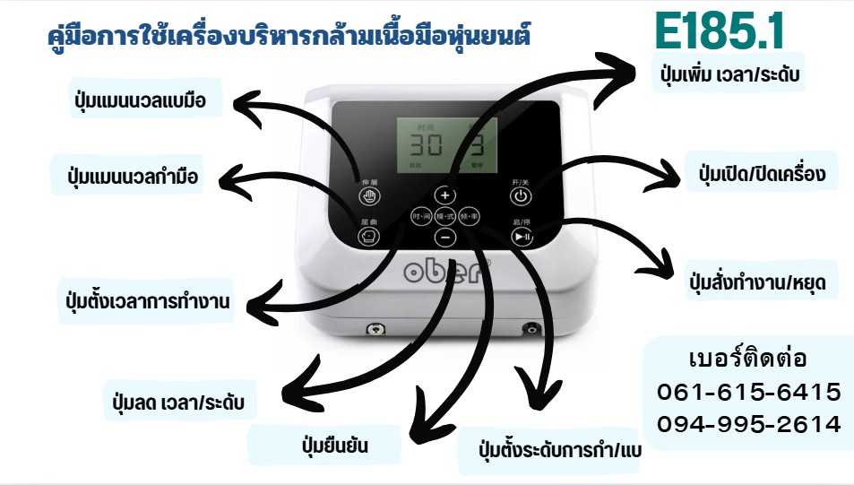 หุ่นยนต์ฝึกมือ hand robotic/ เครื่องบริหารกล้ามเนื้อมือหุ่นยนต์ /อุปกรณ์ฝึกฟื้นฟูกล้ามเนื้อ Finger Rehabilitation Trainer/หุ่นยนต์มือเพื่อการฟื้นฟูสมรรถภาพ (Hand robotic Rehabilitation System) รุ่น E185.1