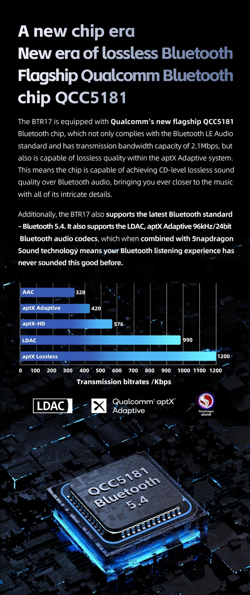 FiiO BTR17 Bluetooth DAC/AMP พกพาชิป ES9069x2+THX AAA 78+ x2 รองรับ MQA Dual Hi-Res ประกันศูนย์ไทย