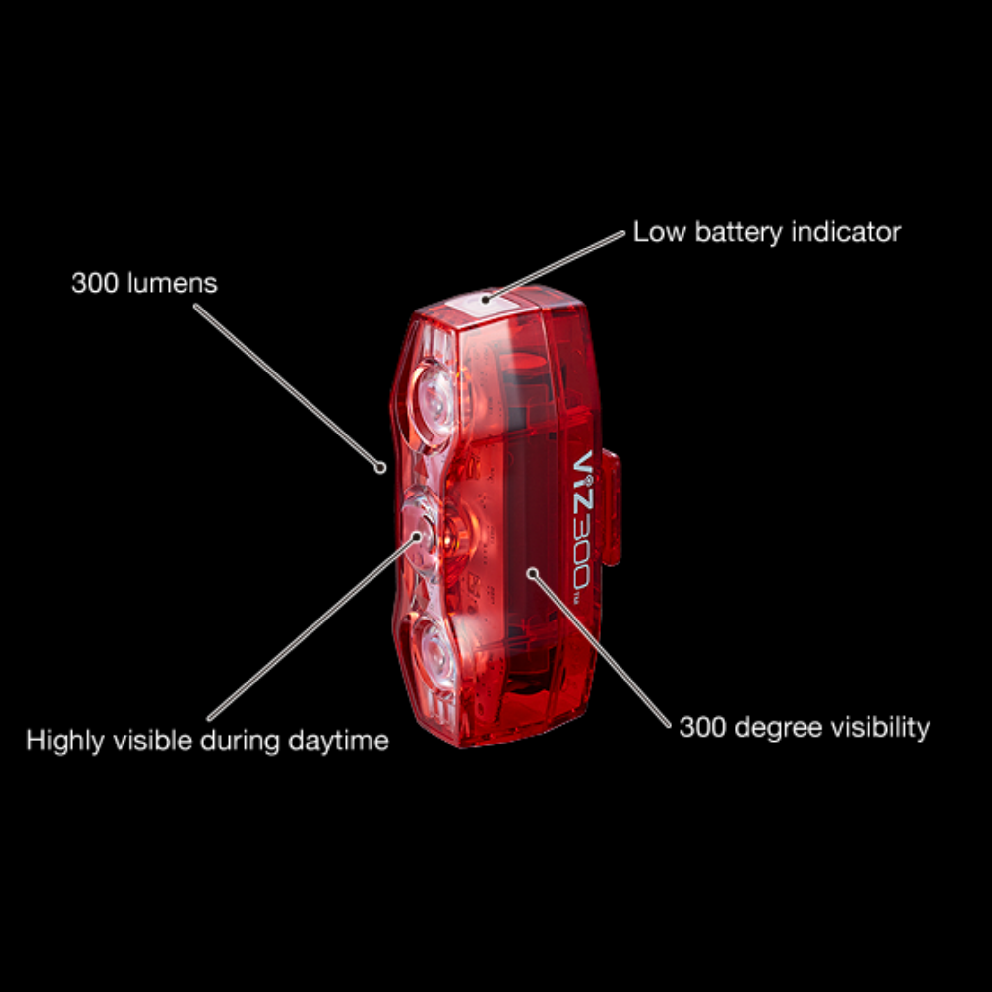 ไฟท้ายจักรยาน CATEYE VIZ150 TLLD800R VIZ300 TLLD810R VIZ450 TLLD8020R