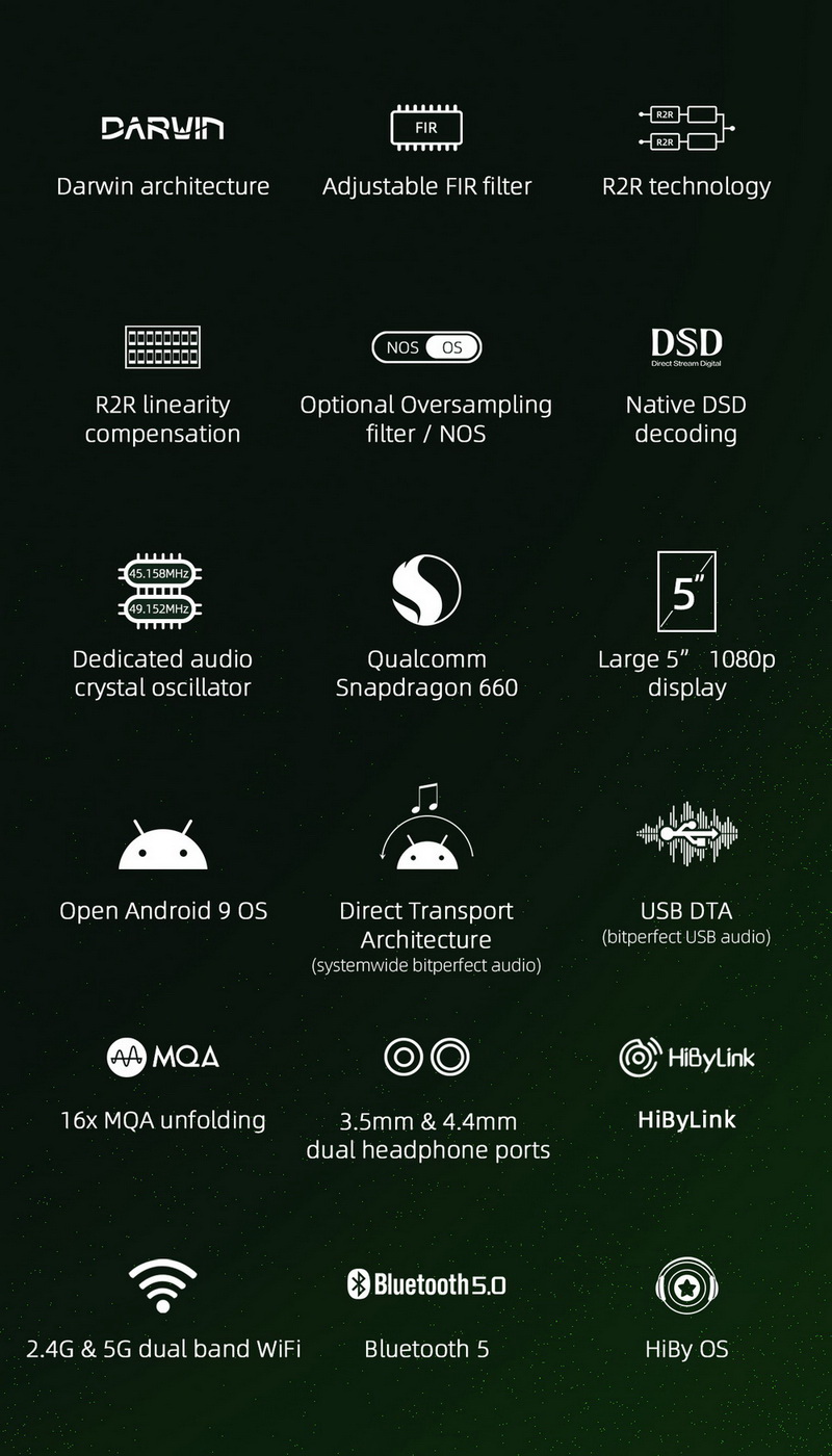 ขาย Hiby RS6 DAP พกพา สถาปัตยกรรม Darwin ระดับเรือธง รองรับ MQA16x ประกันศูนย์ไทย