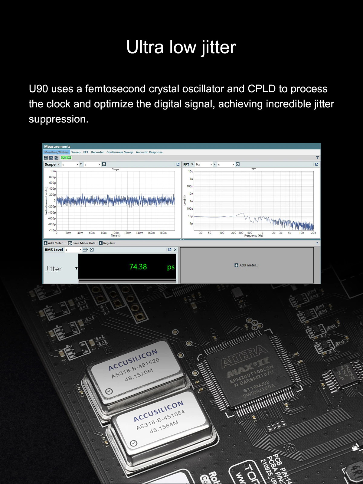 ขาย Topping U90 USB Bridge รองรับ PCM 32bit/768kHz ประกันศูนย์ไทย